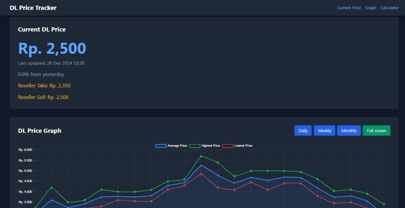 DL Price Tracker Project